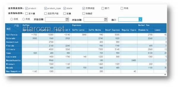 **深夜物业预警信息有效性与社会安全管理体系对比分析**